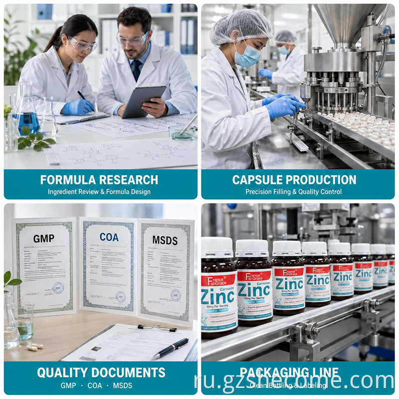 Zinc Carnosine Capsules6